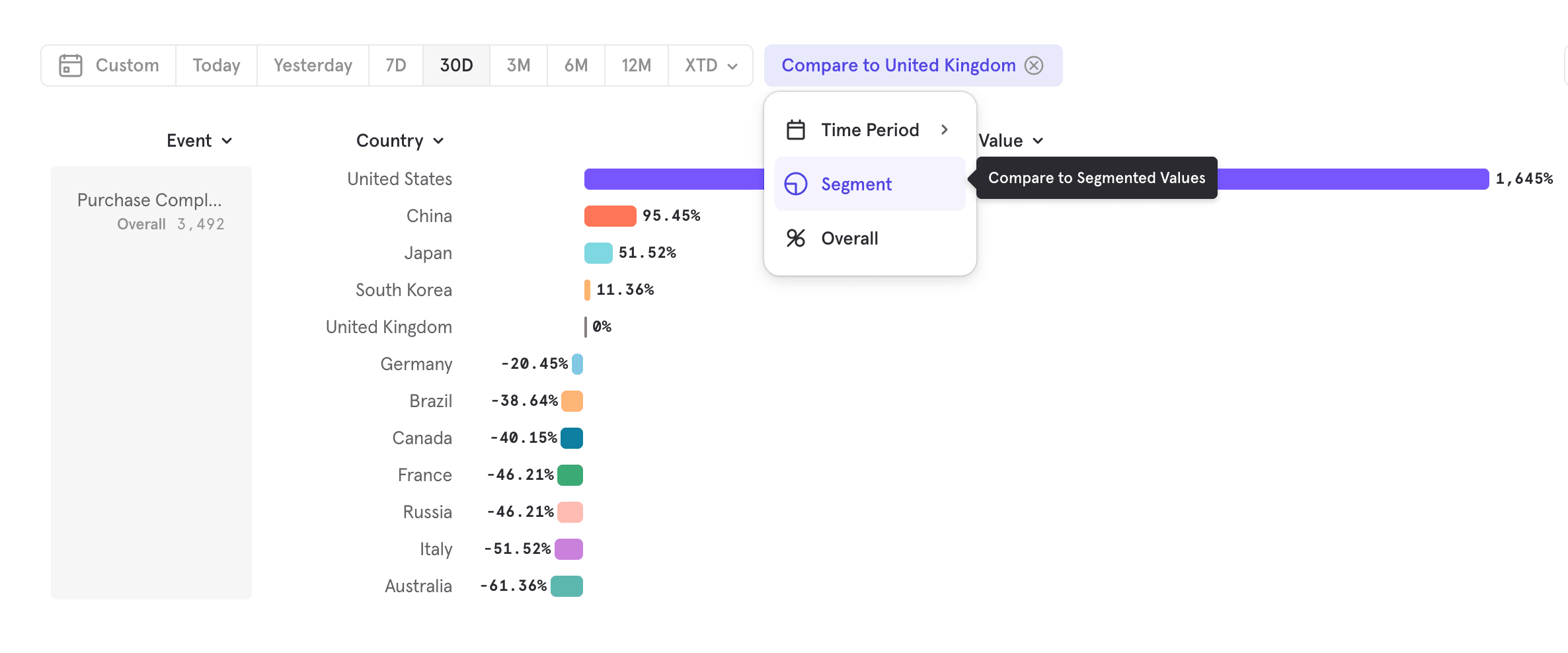 /compare_to_segment.png